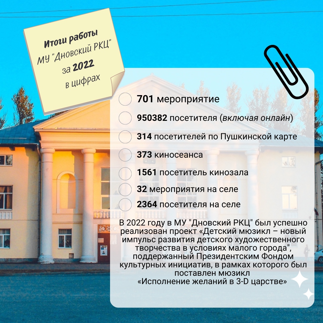итоги